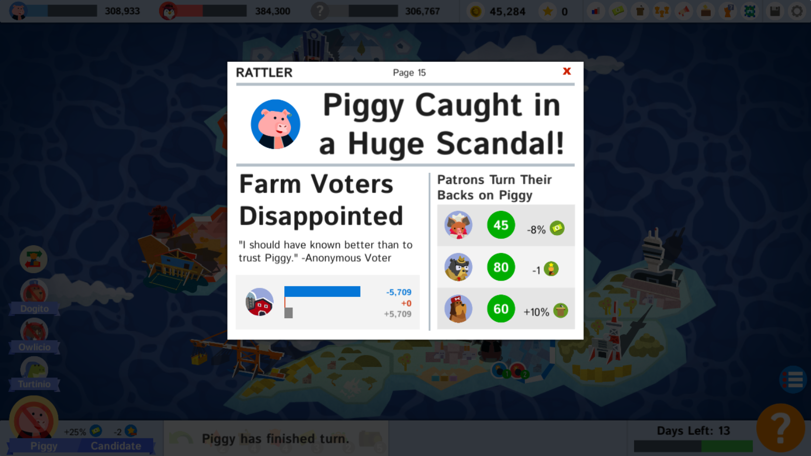 Політична тварина